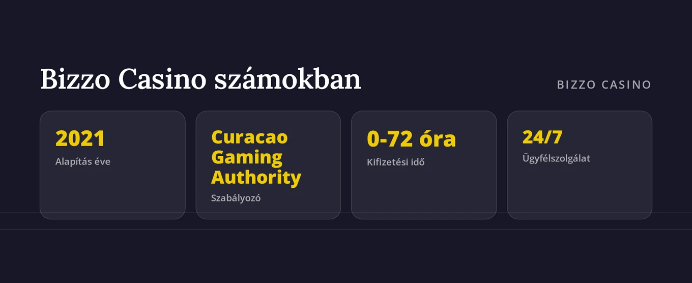 Tekintsd át a tudnivalókat